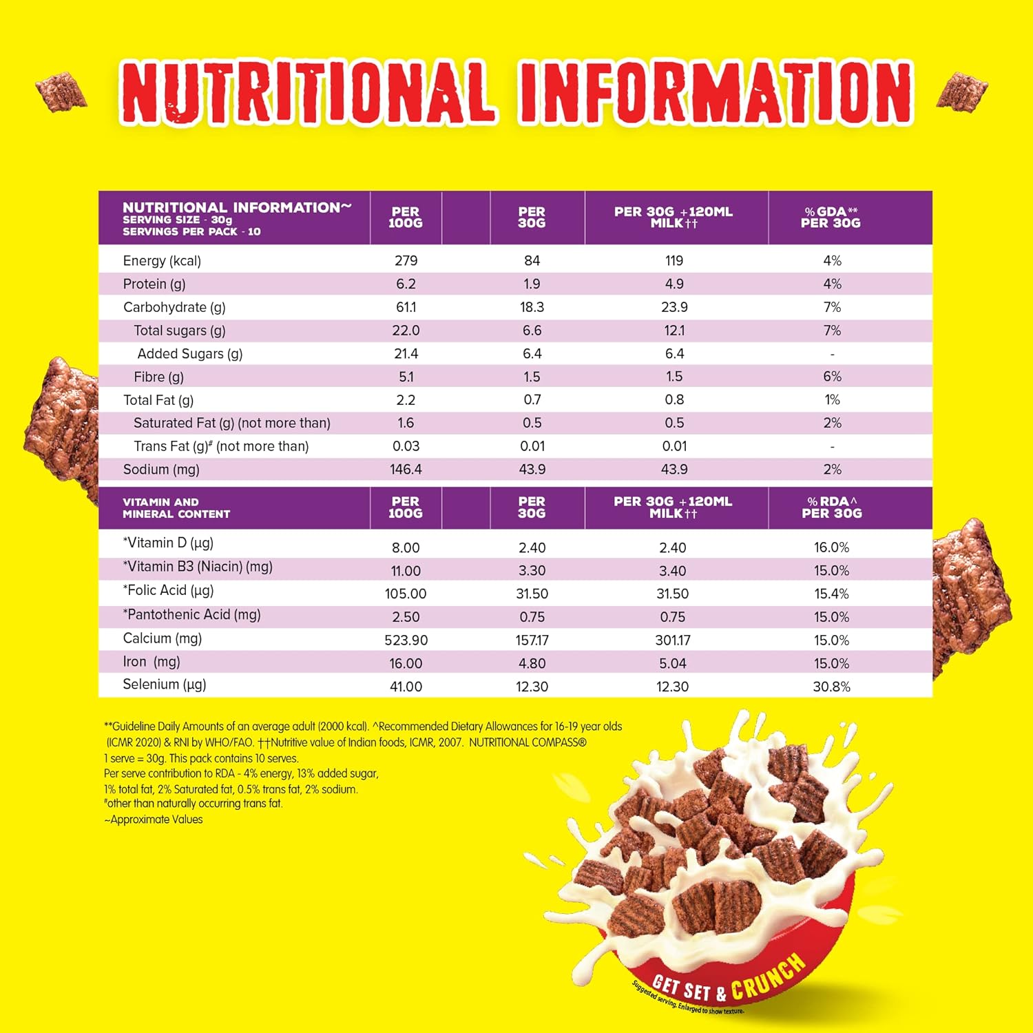 Nestle Munch Crunchilicious Cereal Nutrition