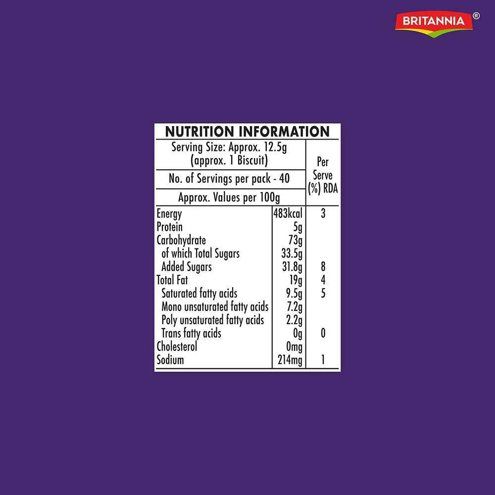 Britannia Jimjam Sandwich Biscuits Nutrition