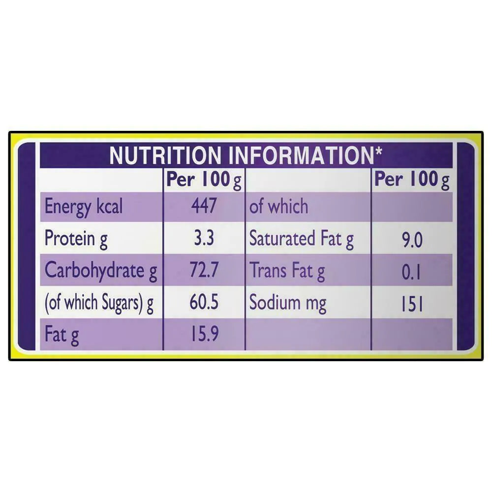 Cadbury 5 Star Bites Home Treats Chocolate Nutrition