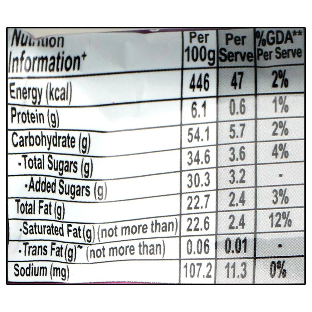 Munch Max Chocolate Information