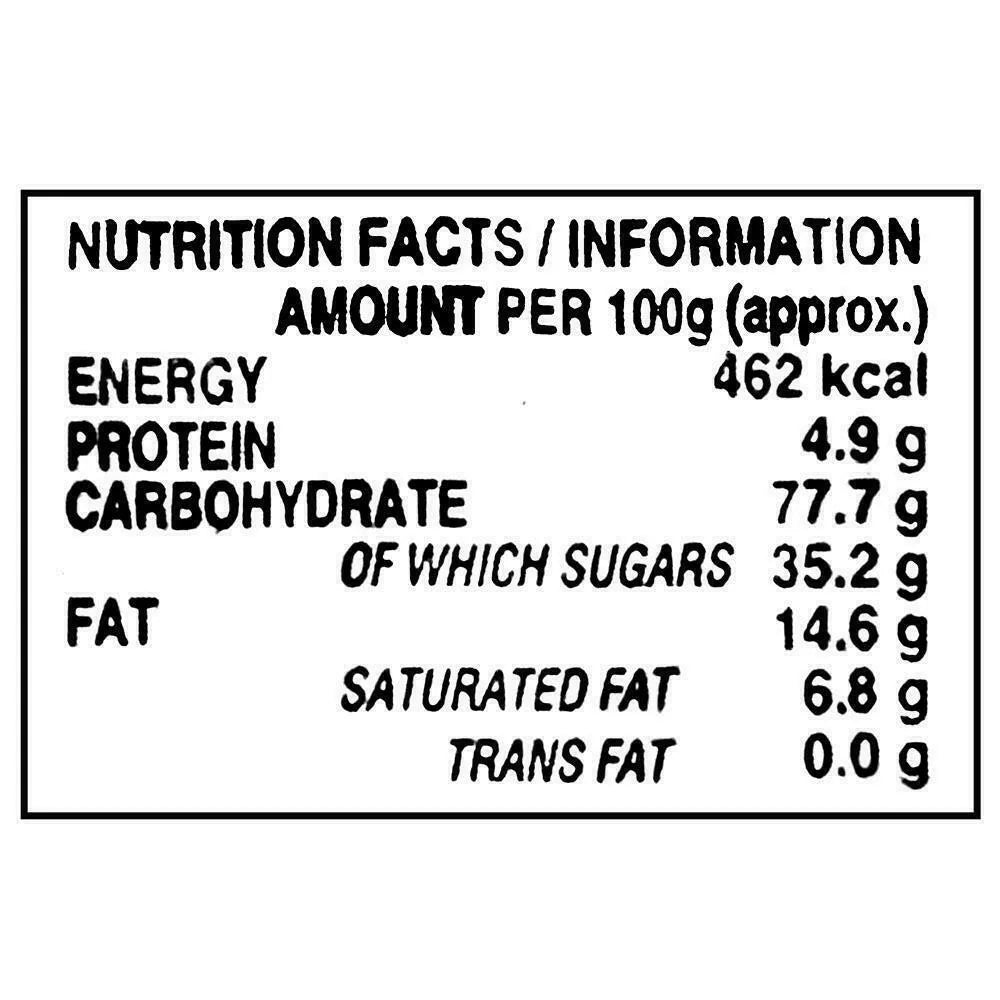 Parle Fab Jam In Strawberry Cream Biscuits Nutrition