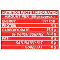 Parle Rol . a . Cola Candy nutrition