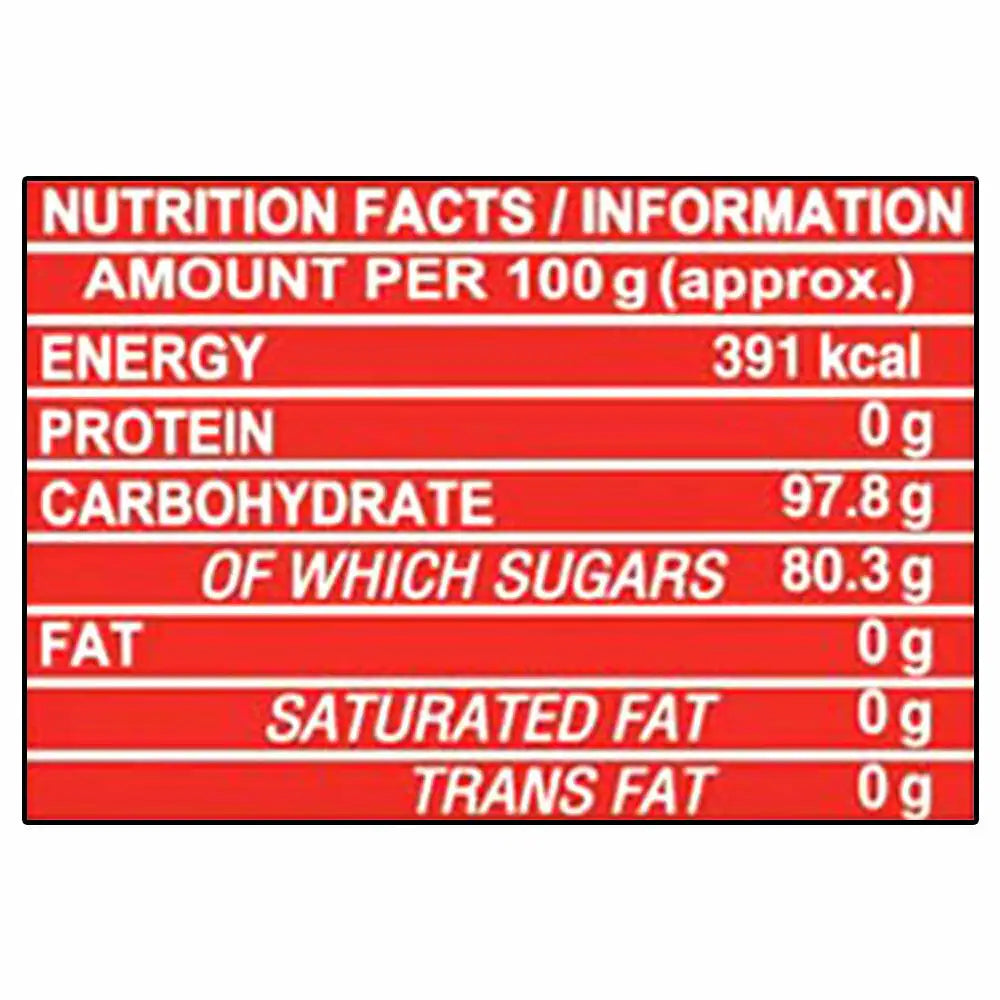 Parle Rol . a . Cola Candy nutrition